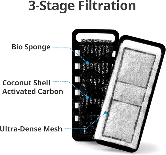 NICREW Slim Aquarium Filter Cartridges (6 pcs) with Intake Sponges (2 pcs)
