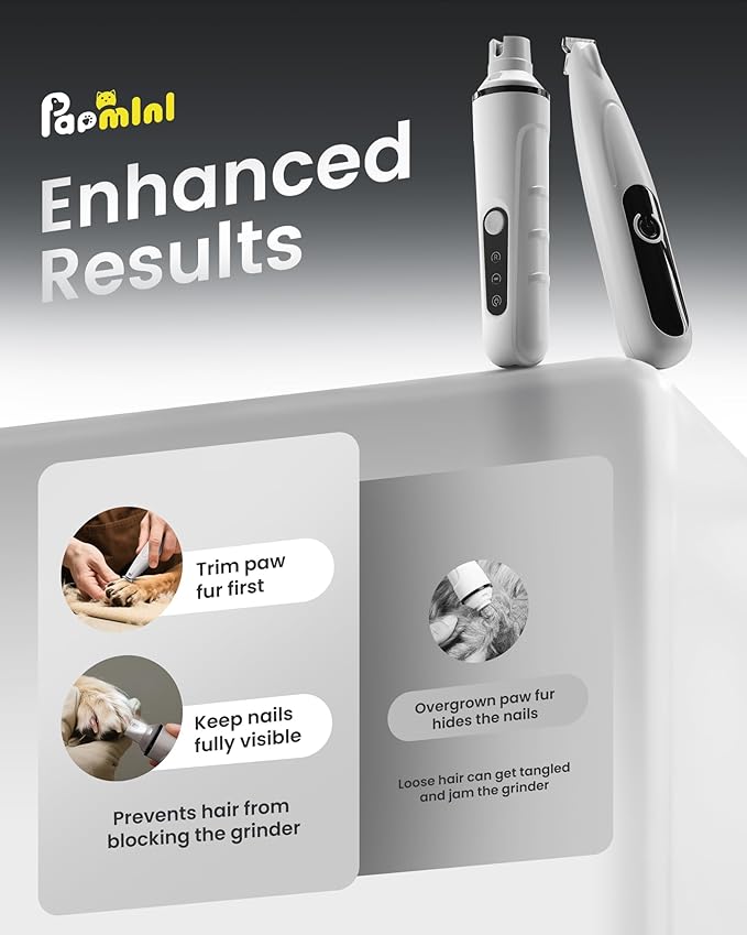 PAPMINI 2 in 1 Dog Nail Grinder Quiet and Dog Paw Trimmer, Powerful Painless Electric Dog Nail Trimmers for Large Medium Small Dogs, Rechargeable Cordless Dog Hair Clippers for Paws, Ears, Eyes, Rump