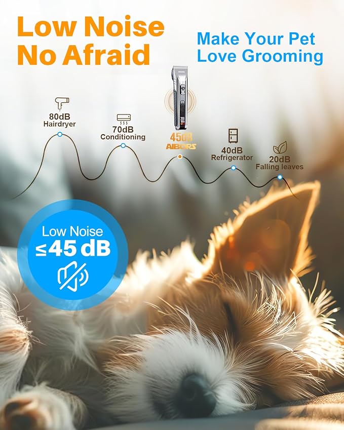 Dog Grooming KIT (SS)