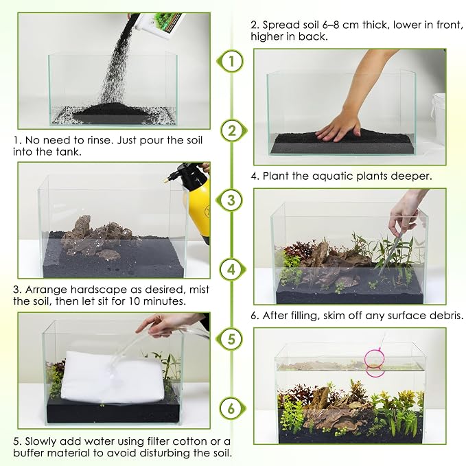 Premium Upgraded Aquarium Soil, 1-5mm Nutrient-Rich Water Grass Mud for Planted Tanks, Dust-Free & No Rinse, Safe for Fish & Shrimp (11 Pounds)