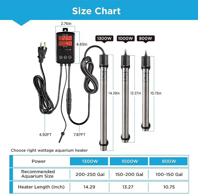 Titanium Aquarium Heater 1000W, Submersible Fish Tank Heater with Digital Display Temperature Controller, 0℃-40℃ Adjustable, Fast Heating for 150~200 Gal Saltwater Freshwater, MX-9029(1000W)