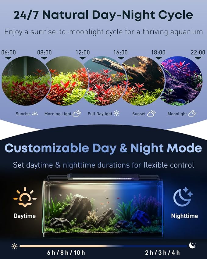 Pawfly Aquarium Light for Plants, 27 W Fish Tank Light, Full Spectrum Aquarium Lights, 24/7 LED Aquarium Light for Fish Tank with Timer & Adjustable Brightness, Fishes Lamp for 16"-22" Tanks