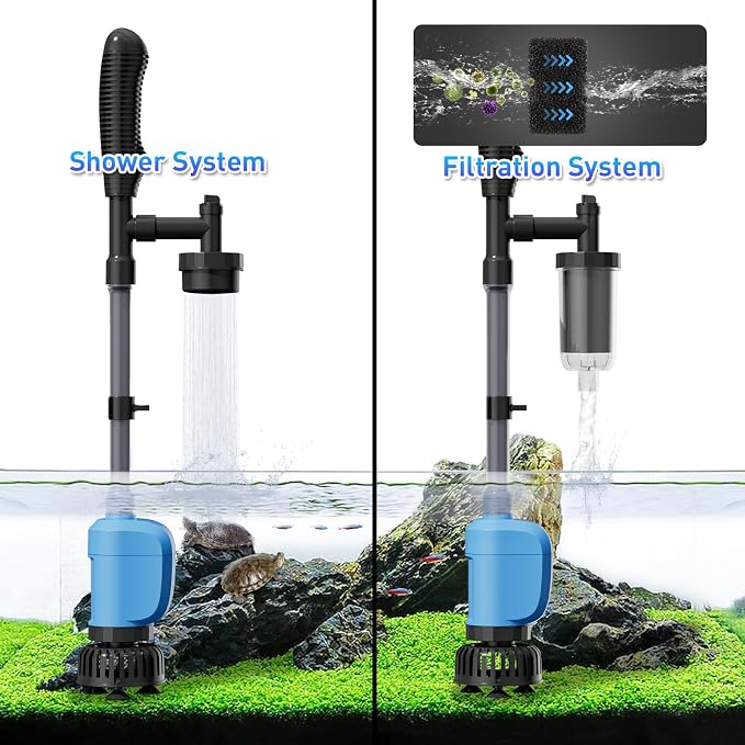 6-in-1 Electric Aquarium Gravel Cleaner, 530GPH Fish Tank Vacuum Cleaner with Upgraded Extended Sand Washer Cup, Water Changer, Debris Remover & Circulation Pump, Quiet 32W Pump for Freshwater Tanks
