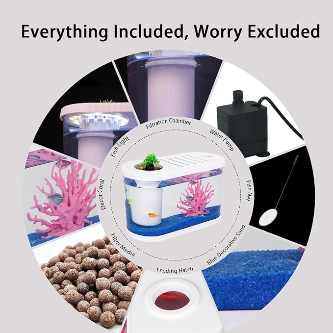 Fish Tank Kits,PC Small Aquarium Starter Kit,2.2 Gallon Nano Desktop Tank with Quiet Filter, Lid,Color-Changing Light&Decor for Betta Shrimp Guppy Jellyfish Goldfish Beta(12.6 * 7 * 5.6 Inch)