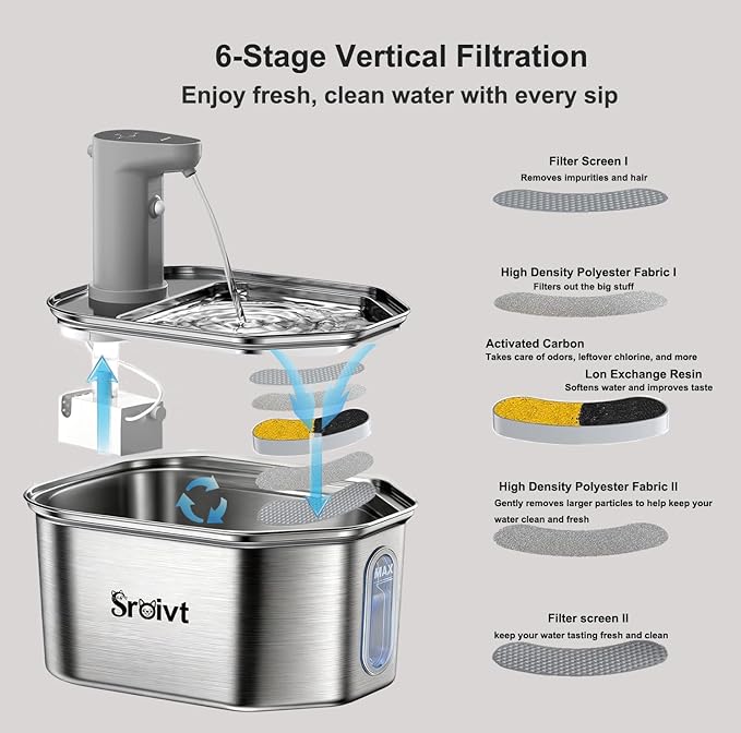 Cordless Cat Water Fountain Stainless Steel - Stainless Steel Cat Water Fountain Cordless - Water Fountain for Cats - Wireless Pet Water Fountain - Motion Sensor/Battery Operated 2.6L,4 Filters