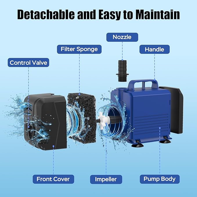 800GPH Submersible Pump(3000L/H, 55W), Water Fountain Pump with Over Heating Protection, Ultra Quiet Water Pump for Aquariums, Ponds, Hydroponics, Fountains