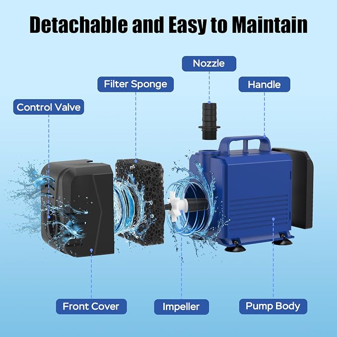 550GPH Submersible Pump(2000L/H, 35W), Water Fountain Pump with Over Heating Protection, Ultra Quiet Water Pump for Aquariums, Ponds, Hydroponics, Fountains