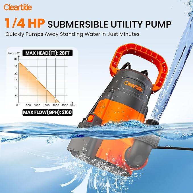 Cleartide 1/4 HP Submersible Utility Pump, 2160 GPH High Flow, Thermoplastic Portable Sump Pump with Auto Water Sensor, Ideal for Pool, Flooded Basement, Hot Tub, Pond & Garden Draining,10 FT Cord
