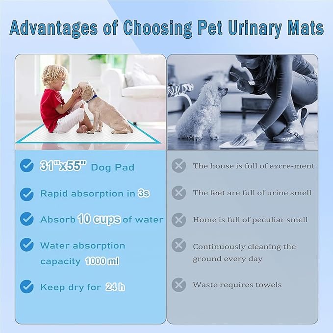 XXXL Puppy Pee Pads for Dogs 31"x55" 100 Count, Extra Large Dog Pee Pads, Leak-Proof & Super Absorbent Dog Pee Pads, Thicken Disposable Potty Pads Puppy Training Pads for Cats Rabbits