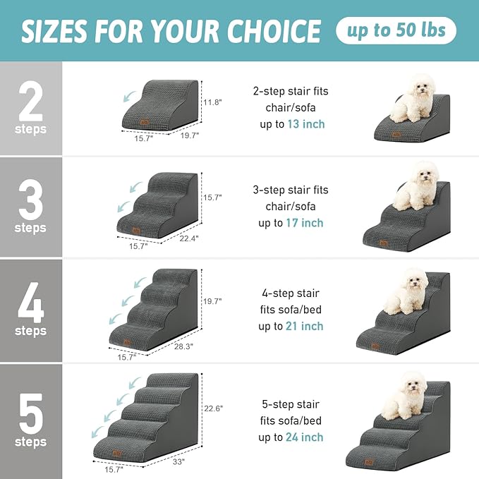 COZY KISS Dog Stairs for High Bed 22.6" H, Small Dog Step for Puppy, Older or Cat, Curved Ramp for Car, Ladder with High Density Foam, Lightweight, Durable, 15.7x33x22.6 inch, 5 Step, Charcoal Grey