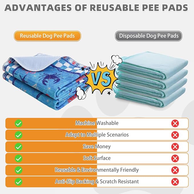KOOLTAIL Summer Washable Pee Pads for Dogs, 2 Pack Super Absorbent Reusable Puppy Training Pads Waterproof, Nonslip & Leak-Proof Dog Pee Pads,Large Pet Mats Whelping Pads for Floor,Crate,Couch,36"x41"