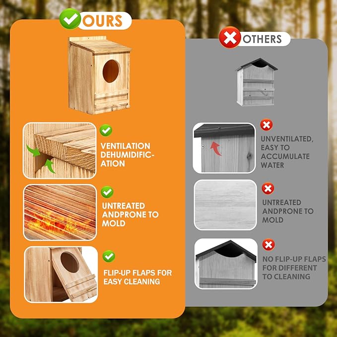 Barn Owl House,Owl Nesting Box for Outside, Wooden Screech Owls Nesting Box, Large Caliber Round Hollow Outdoor Bird's Boxes, Suitable for Wildlife Screech, Barred, Great Horned, Barn Owls