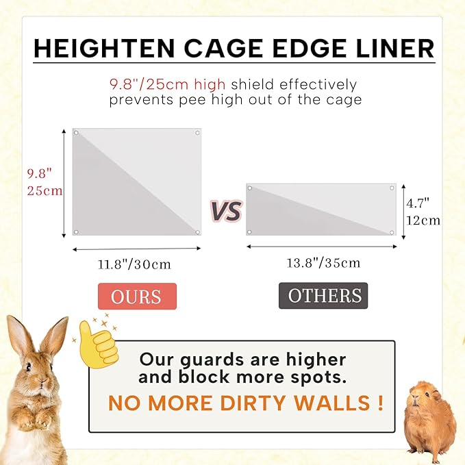 KEYIDE 6Pcs Plastic Pet Cage Liner 12” x 10” Clear Bunny Cage Urine Guard Guinea Pig Side Lining Sheet Rabbit Habitat Siding Ferret Scatter Guard Cage Accessories Simple but Essential