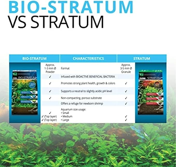 Fluval 12698 Natural Mineral-Rich Volcanic Soil Bio Stratum for Planted Tanks, 17.6 lbs. - Aquarium Substrate for Healthy Plant Development, Growth, and Color