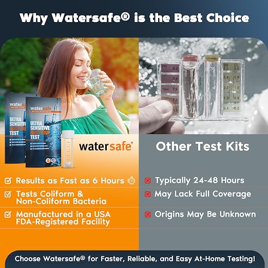 Watersafe® Bacteria Water Test Kit – USA-Made – Results as Fast as 6 Hours – Detects Coliform (Inc. E. coli) & Non-Coliform Bacteria in Drinking, Well & Tap Water – Lab-Quality Testing – 2 Pack
