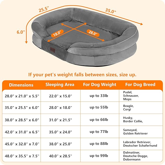 Dwanton Orthopedic Dog Bed for Medium Dogs with Gel Memory Foam, Waterproof Dog Sofa, Washable Pet Bed with Four Sided Bolster Cushion, Removable Cover & Non-Slip Bottom, 36", Medium Gray