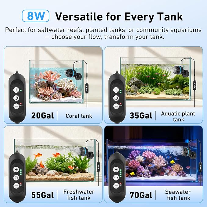 AQQA Magnetic Wave Maker for Aquarium - DC 12V Circulation Pump | External Controller 4-Speed Adjustable Flow & Feeding Mode, Submersible Powerhead for Freshwater Saltwater Tanks (8W 950GPH)
