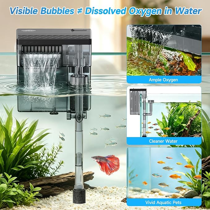 6W Aquarium Filter, 145 GPH Hang-On Waterfall Filter with Skimmer | Designed for low-noise filtration in 7-14 gal tanks, with adjustable flow, surface skimming, and reusable sponge media