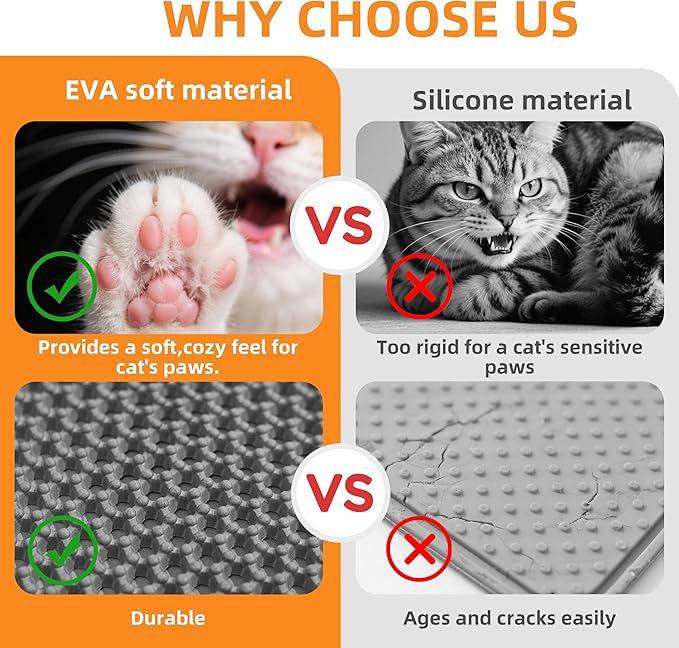 Large Cat Litter Mat for Litter Box, 47"×33" Double Layer Trapping Mat, Non-Slip Water Proof Kitty Litter Pad, Grey