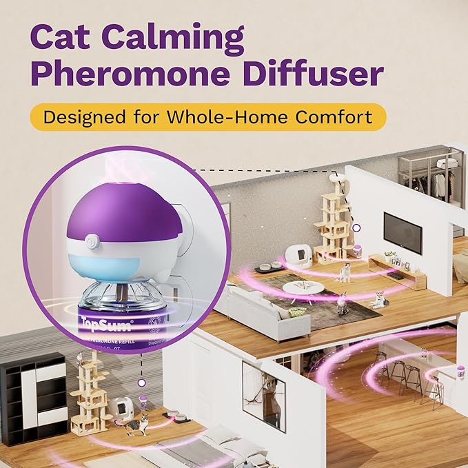TopSum Cat Calming Pheromone Diffuser: Feline Pheromones Plug in for Stress, Along At Home, Spraying, Fighting, Scratching, Aggression & Excessive Meowing (Purple– 2 Diffusers+2 Refills)