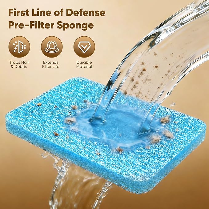 8 Pack Dog Water Fountain Filter Replacement Fit for Sharlovy W10 Pro, Pet Water Filter & Sponge Filter for Dog Water Bowl Dispenser, 4 Months Set Easy-Swap for Dogs and Cat Fountain