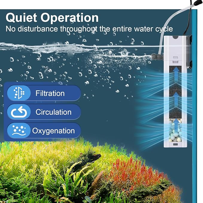 320 GPH 4-In-1 Aquarium Filter, 60-120 Gallon Fish Tank Filters (20 W) | Fish Filter, Filtration And Oxygenation, Filter for Fish Tank with Biochemical Cotton, Ceramic Beads, Turtle Tank Filter