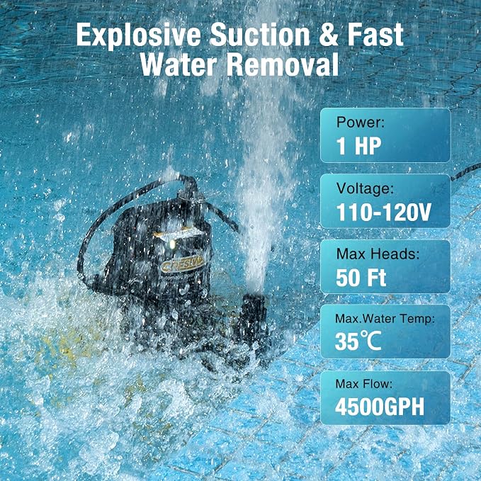 CrestWave 1HP Automatic Pool Cover Pump & Submerible Sump Pump | 4500GPH, Unique External Sensor Switch - Clog-Free, Stays Responsive, Auto 2-in-1 Pump, w/3/4” Check Valve Adapter
