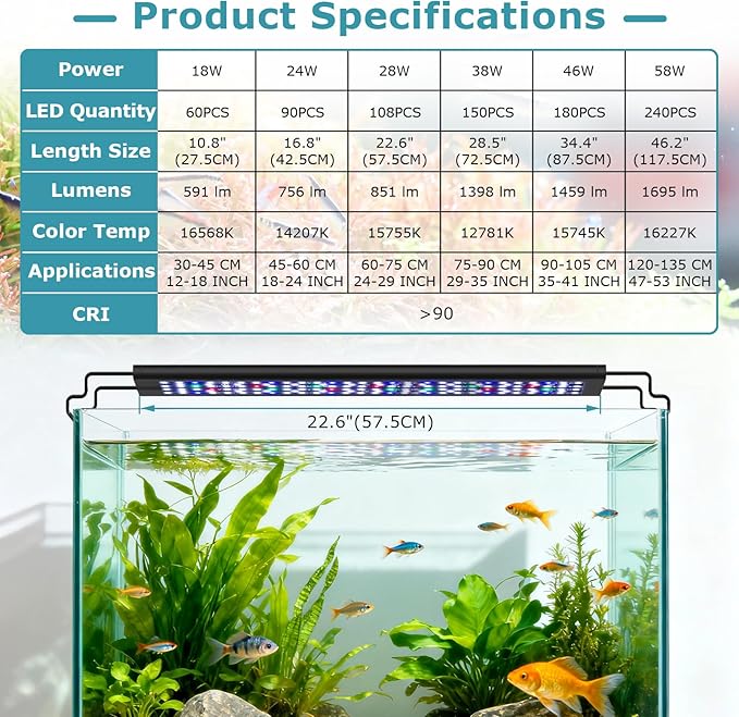 hygger 28W Aquarium Light, 24/7 & DIY Mode Fish Tank Light with Timer, IP68 Waterproof Full Spectrum, 8 Colors, 10 Brightness Day & Night Cycle Memory Function for 24-29 Inch Tank