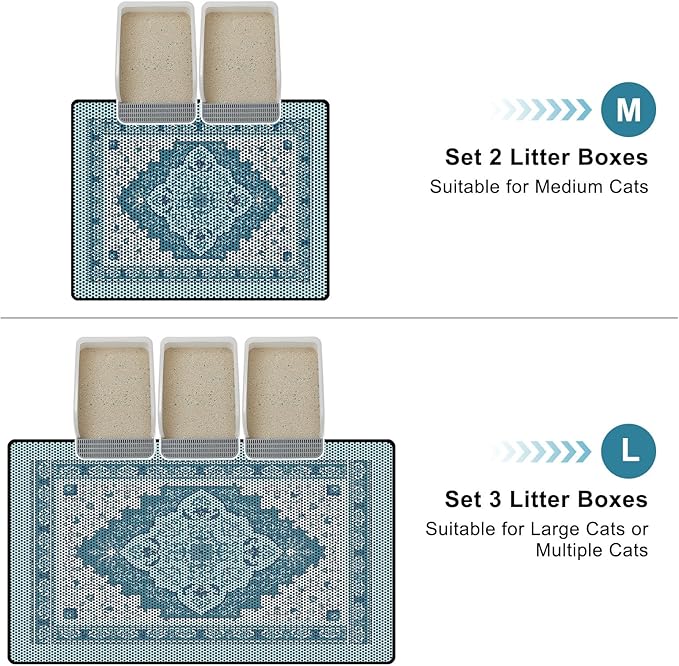 Cat Litter Mat 24"x29.5" Double Layer Waterproof Litter Box Mat Washable Litter Trapping Mat