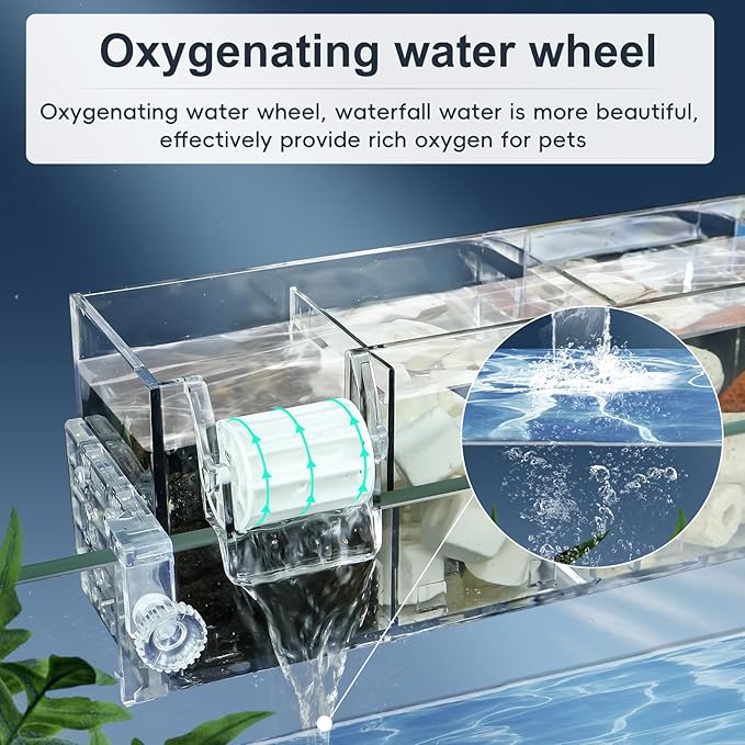 Premium Multi-Layer Aquarium Filter for 5 to 30 Gallon Fish Tanks: Oxygenating Water Wheel, Low-Noise Operation, Dual-Sided Suspension, Transparent (X-Large (30-50 Gallon))