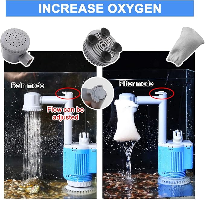 Upgraded Electric Aquarium Cleaner | 12V DC/28W auto fish tank cleaning kit,Change waterwash sand filter,Efficient and easy to use