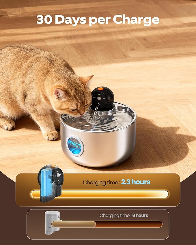 Cordless Cat Water Fountain Wireless: Battery Powered Pet Water Fountains for Cats Indoor with 8 Filters & 8 Sponges - 2.6L Rechargeable Kitty Water Fountain Stainless Steel with Water Level Window