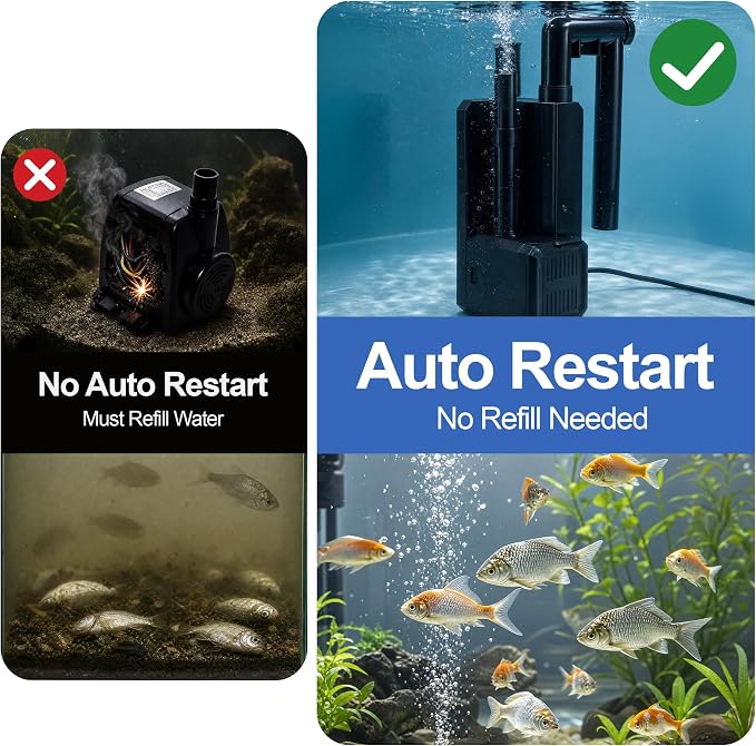 3-Tier Wet-Dry Hang-On-Back HOB Aquarium Power Filter, Multi-Stage Filtration with Oil Skimmer and One-Click Drain, Quiet Pump for 20-75 Gallon Freshwater Saltwater Fish Tank & Turtle Habitats