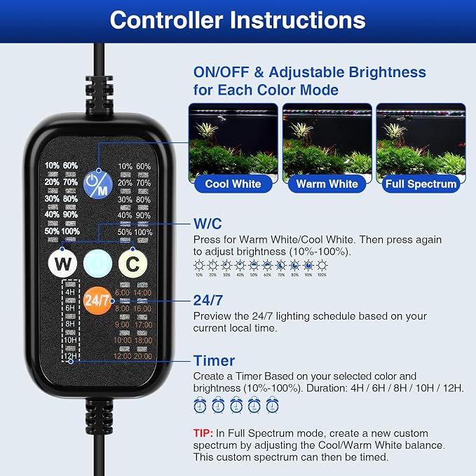 fishkeeper Aquarium Light, LED Fish Tank Lights with Auto Time Sync & 24/7 | IP68 Waterproof Extendable Bracket DIY Full Sprctrum Aquarium Plant Lights with Timer/Dimming, Memory Function for 48-55inch