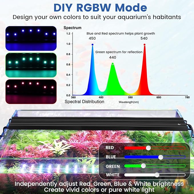 AQQA Full Spectrum Aquarium Plant Light LED Fish Tank Light IP68 Waterproof with 24/7 Natural Mode & DIY RGBW Mode, 9 Colors & 10-Level Brightness Adjustable, 6 Timer Settings for 40"-48" Tank (36W)