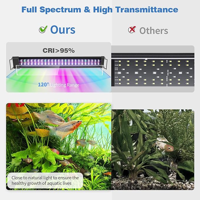 Bluetooth LED Aquarium Light with APP Control, 3 Modes for 48-54 Inch Fish Tank Light with Full Spectrum White Blue Red Green Lights, IP68 Waterproof with Extendable Brackets for Freshwater
