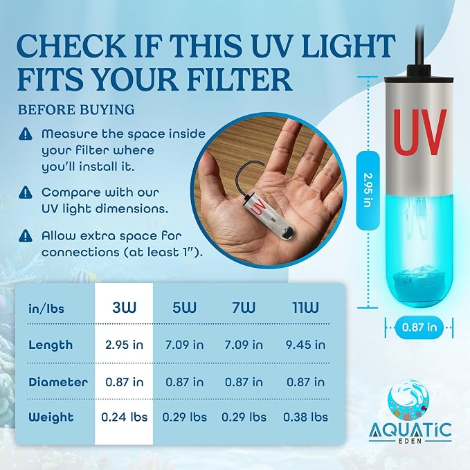 3W Mini UV Light for Aquariums with 4 Timer Modes | UV-C Clean Light for Use in Sump Areas, Filters, Top Filter Boxes & Small Ponds – Keeps Fish Tanks Clear & Healthy