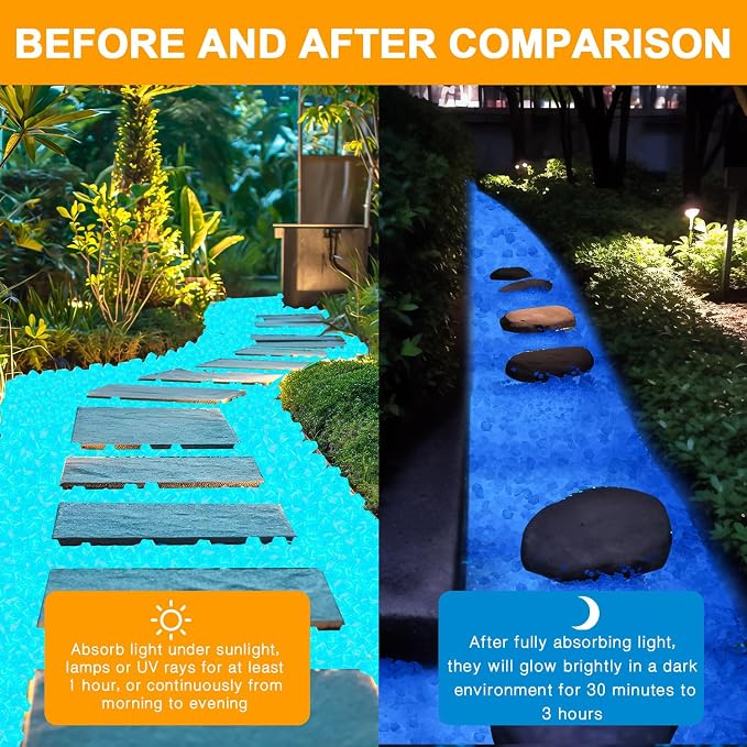40000 Pcs 3-5mm Glow in The Dark Rocks Pebbles for Fish Tank Sand Aquarium Luminous Gravel Bulk Craft Landscaping Glow Stone for Potted Succulent Decor Fairy Garden, 2.2 Lb/ 1 kg(Light Blue)