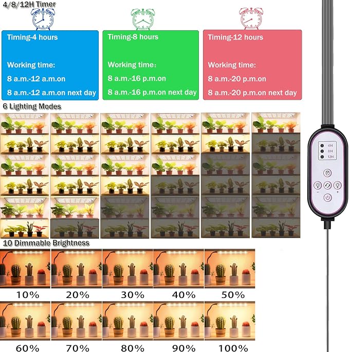 Grow Light,Ultra-Thin Panel Grow Lights for Indoor Plants,474LEDs Full Spectrum Grow Lights for Under Cabinet Plant, Grow Lamp with 3/9/12H Timer,10 Dimmable Levels for Plants Growing (6pcs)