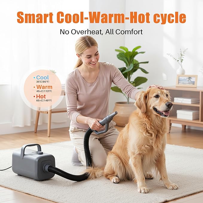 NEWBULIG Dog Hair Dryer, 1550W High Velocity Pet Blow Dryer with Heater for Grooming, Speed Temperature Adjustable Dog Blower Grooming Dryer with 4 Nozzles, Grey