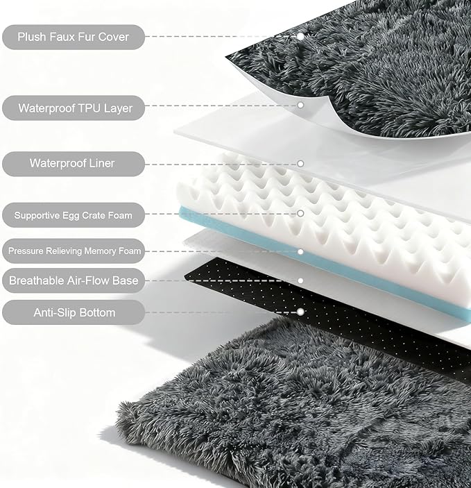 Orthopedic Dog Bed for Medium Dogs, Dual-Layer Memory & Egg-Crate Foam, Washable Warm Winter Plush Cover, Waterproof Liner, Non-Slip Bottom, Crate/Kennel Pad, 35 x 22 Inch, Dark Gray