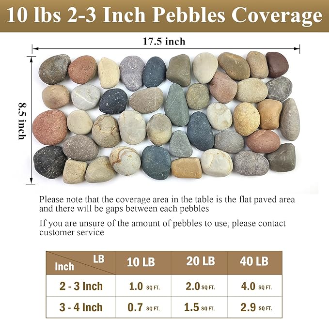 FANTIAN 40 lbs River Rocks for Landscaping, 2-3 Inch Garden Rocks Pebbles | Large Rocks Decorative Stones for Landscaping, Painting, Aquarium, Fish Tank, Plants, Crafting, Walkways, Outdoor