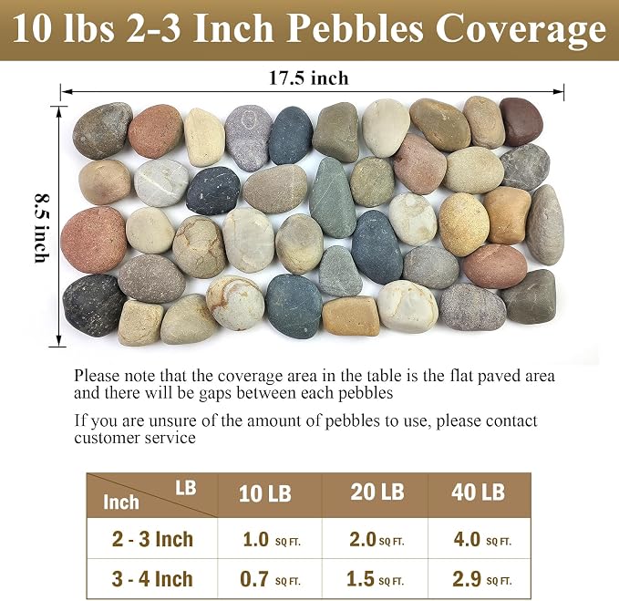 FANTIAN 20 lbs Natural River Rocks, 2-3 Inch Pebbles Rocks for Landscaping | Garden Rocks, Large Decorative Pebbles for Outdoor Landscaping, Plant, Paving, Crafting, Walkways, Fountain, Aquarium