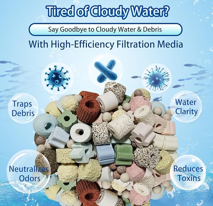 12-in-1 Bio Filter Media Kit - Bio Balls, Ceramic Rings for Aquarium | Supports Nitrogen Cycle for Crystal Clear Water. pH Neutral for Freshwater, Saltwater, Pond, Sump & Canister Filters(2lb)