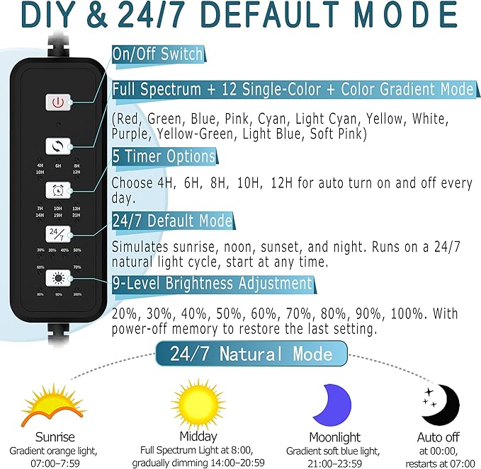 24/7 LED Aquarium Light with Remote for 12-18 Inch Plant & Fish Tank IP68, 12-Color & Gradient & Full Spectrum Light with Timer, Auto On/Off, Brightness, Extendable Brackets for Freshwater