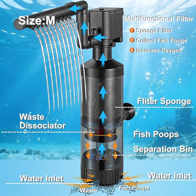 Carefree Fish Aquarium Sponge Filter Quiet with Fish Poops Collector Quiet for 8~20Gal Fish Tank for Saltwater and Freshwater