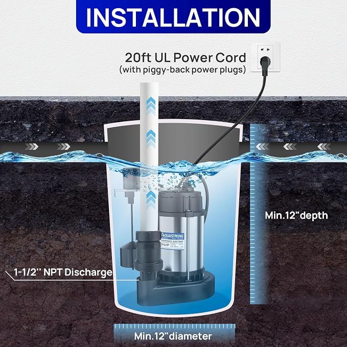 AQUASTRONG 3/4HP Sump Pump, 4890 GPH Submersible Pump, 1-1/2" NPT Discharge | Stainless Steel and Cast Iron Sump Pump, Automatic Integrated Vertical Float Switch with Piggy-back Plug for Basement