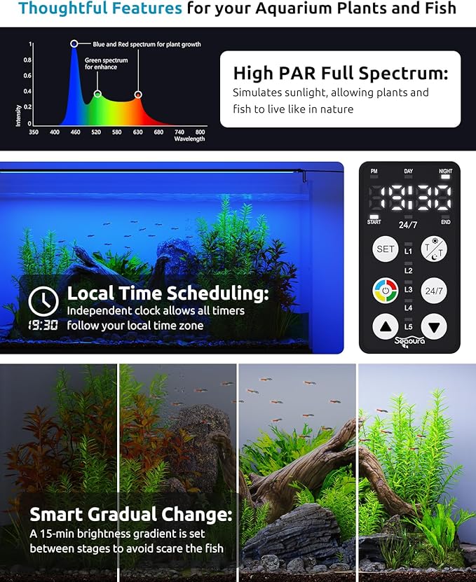 SEAOURA Plant Growth Aquarium Light, 24/7 Custom Timer, Power-Off Memory, 48-54in Full Spectrum Aquarium Plant Lights, 7-Row LED 8 Colors, 20 Adjustable Brightness, Day & Night Cycle for Freshwater