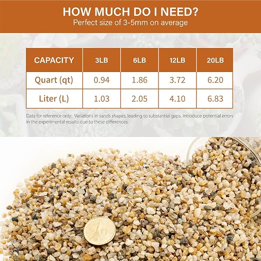 NUPICK 3-5mm Coarse Sand for Plants, 20lb Horticultural Sand for Succulents | Desert Silica Sand for Cactus, Decorative Gravel for Landscaping, Gold Horticultural Grit for Aquariums, Bonsai, Vases Filler