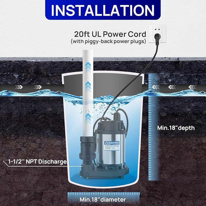AQUASTRONG 1/2HP Sump Pump, 3450 GPH Submersible Pump, 1-1/2" NPT Discharge | Stainless Steel and Cast Iron Sump Pump, Automatic Integrated Float Switch with Piggy-back Plug for Basement